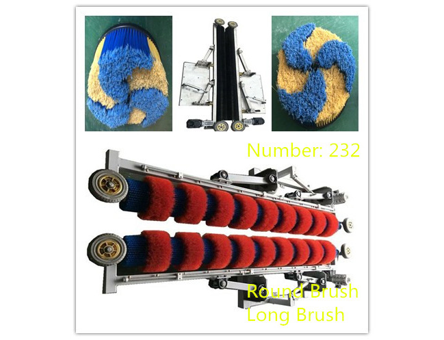 洗車(chē)機(jī)隨著經(jīng)濟(jì)發(fā)展,市場(chǎng)會(huì)如何!