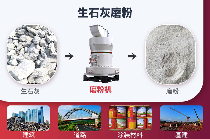 生石灰磨粉應(yīng)用廣 生石灰磨粉應(yīng)用廣