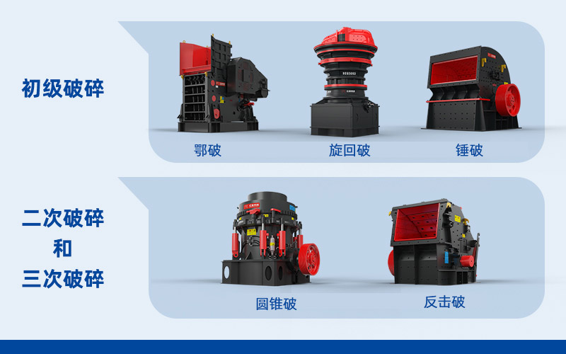 破碎機 破碎機