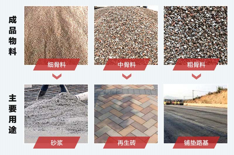 建筑垃圾再生骨料行業(yè)利潤高 建筑垃圾再生骨料行業(yè)利潤高