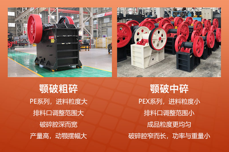 顎破粗碎和中碎型號怎么區(qū)分？兩者區(qū)別在哪？