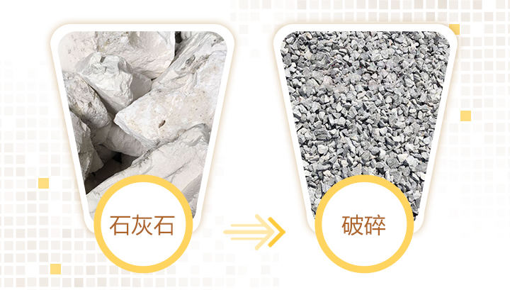 石灰?guī)r物料