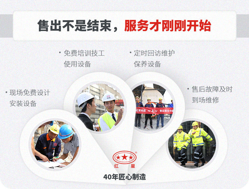 一站式售后，服務(wù)貼心，生產(chǎn)放心