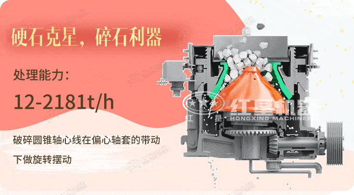 圓錐破生產(chǎn)工藝，破碎硬物料的必選設(shè)備