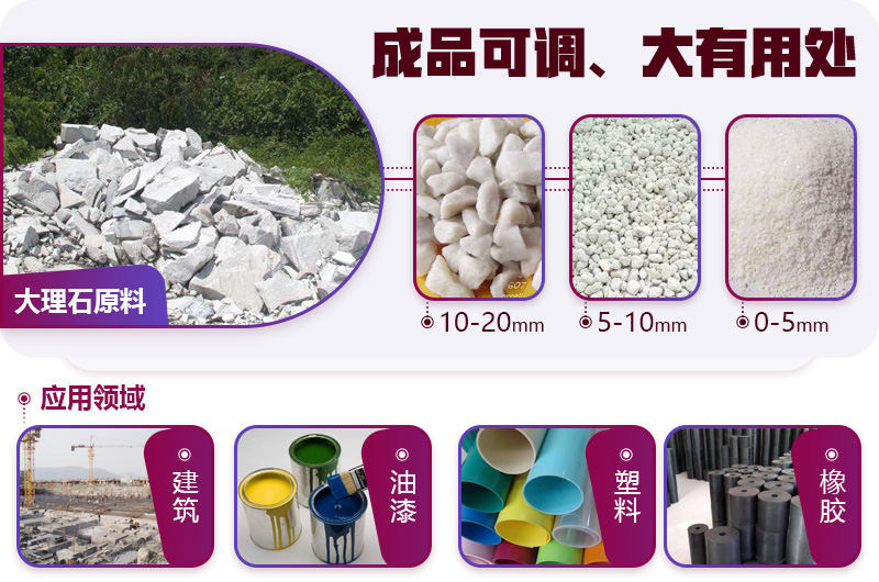 大理石破碎后應(yīng)用廣泛，不愁銷路