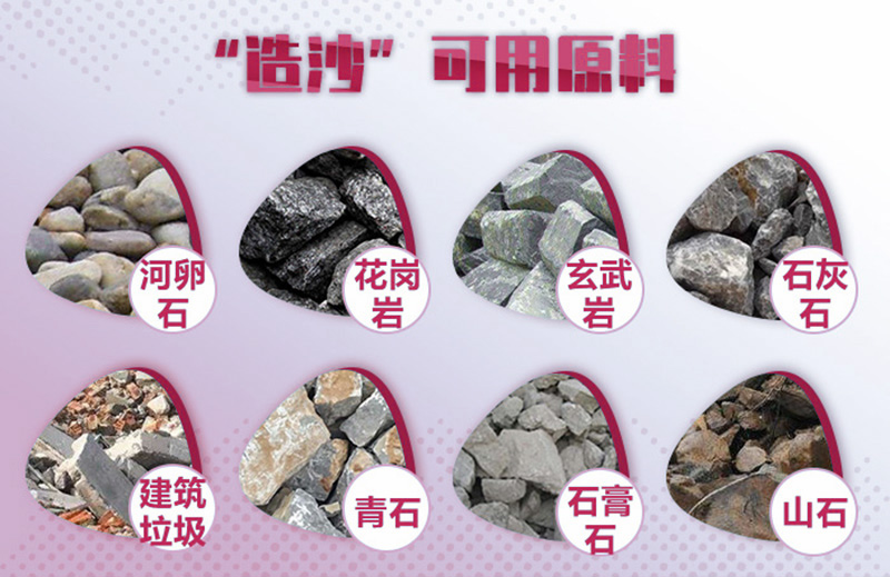 造沙可用原料廣泛，工藝、報價各不相同